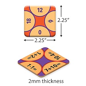 Mix N' Math Card Game for Kids - 130 Cards - Includes Problems, Solutions, & Wild Cards - The Math Games That Makes Learning Math Fun - Educational Math Matching Card Game for Hours of Rewarding Fun