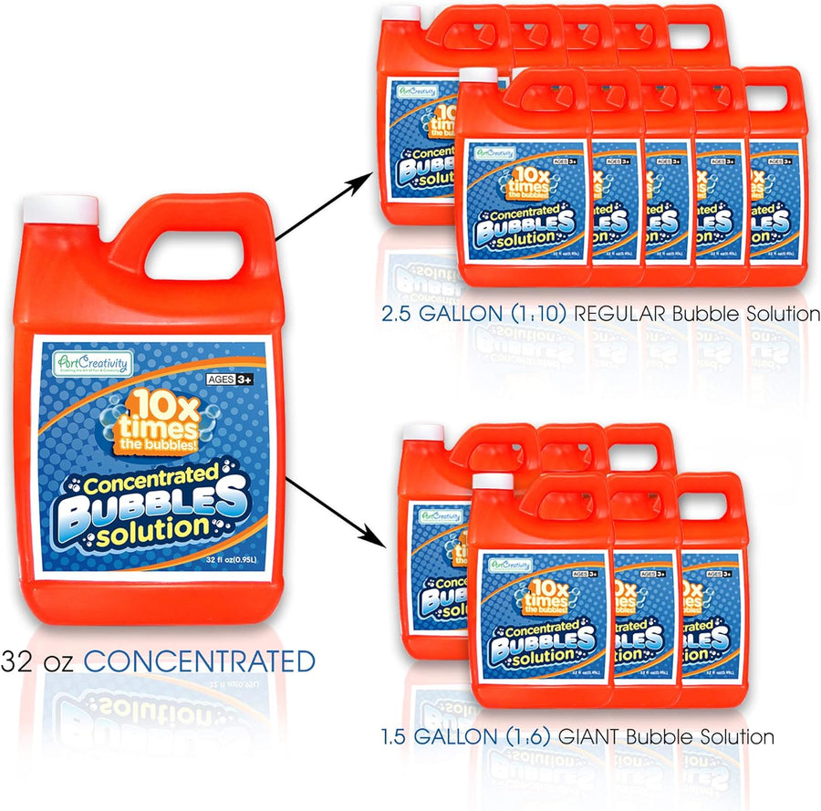 32oz Bubble Solution Refills (Up to 2.5 Gallon) Big Bubble Concentrated Solution, Bubbles for Kids, Party Bubble Machine, Bubble Juice Refills