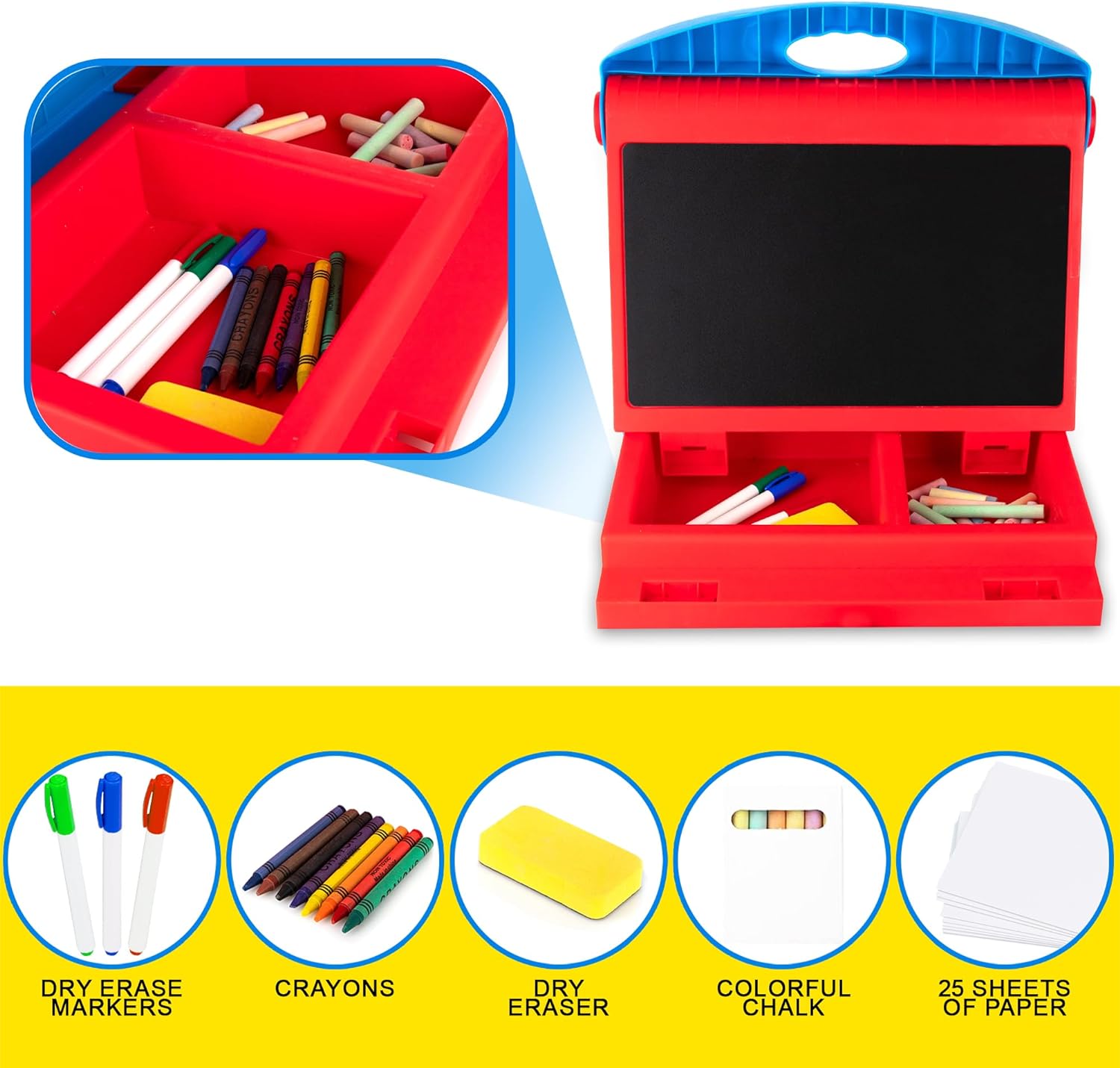Tabletop Easel for Kids, Table Top Easel Board for Toddlers with Dry Erase Board, Whiteboard, and Chalk Board Easel, Kids Easel Set Includes Chalk, Crayons, and Markers, Kids Art Supplies Ages 6-8